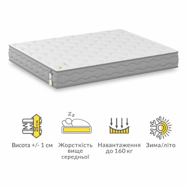 Двосторонній матрац Хепінес Двосторонній матрац Хепінес