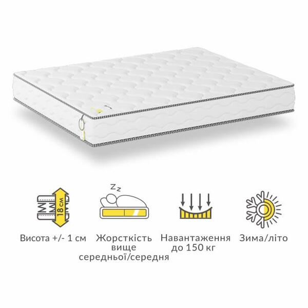 Двосторонній безпружинний матрац Юніті